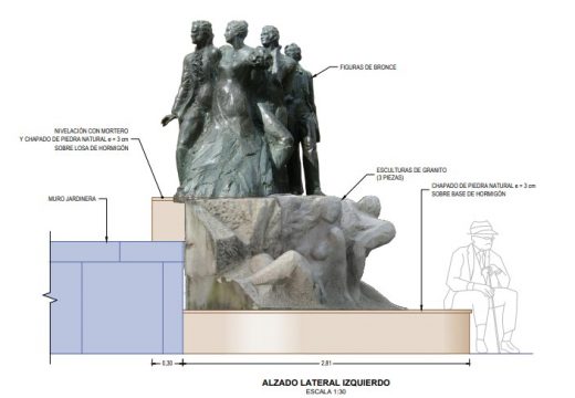 O concello comeza as obras para a recolocación do monumento aos Liberais nas Conchiñas